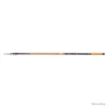 Canne Pêche Au Coup Mitchell Suprema(TM) S2 TE Adjustable - 8.00 M
